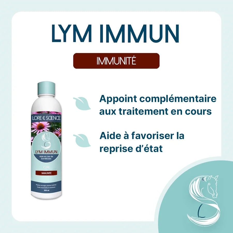 Lym Immun - LORE & SCIENCE